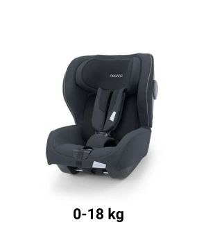Foteliki samochodowe 0-18 kg