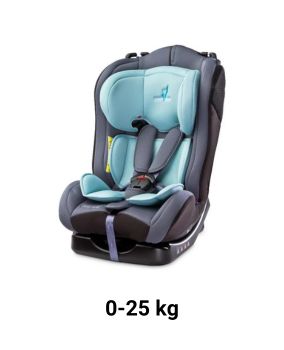 Foteliki samochodowe 0-25 kg