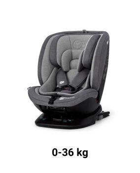 Foteliki samochodowe 0-36 kg