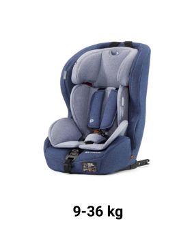 Foteliki samochodowe 9-36kg
